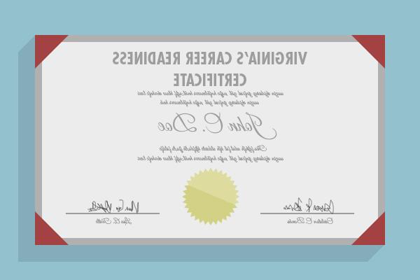 Virginia's Career Readiness Certificate